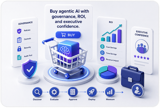 Governed Agentic AI Buyer Guides Illustration