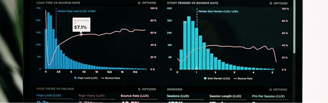 Agency performance dashboard