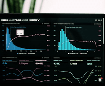 BI & ANALYTICS