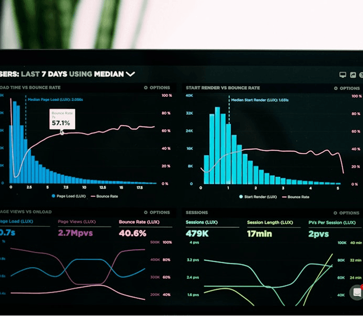 Compliance review workflow analytics for financial marketing communications